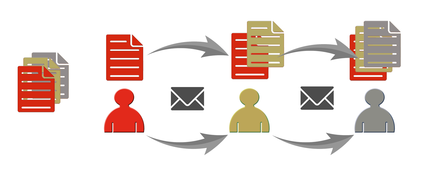 paperless workflow program